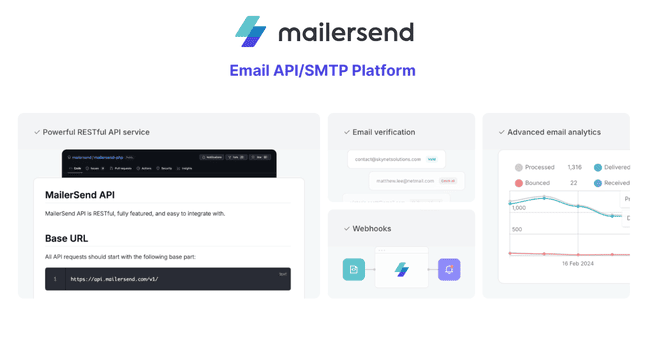 MailerSend review core features transactional email service