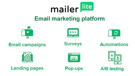 Mailerlite email marketing platform features for real estate