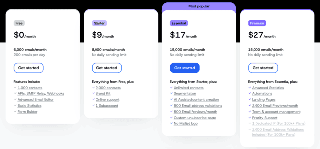 Mailjet review pricing plans email marketing API SMTP transactional