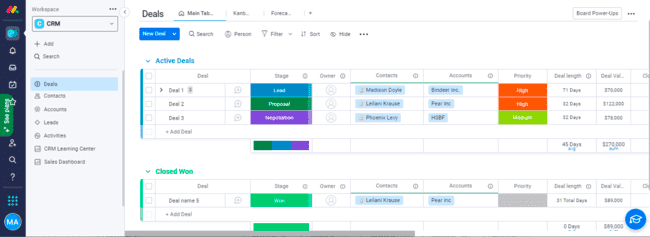 Monday.com project management tool for small businesses