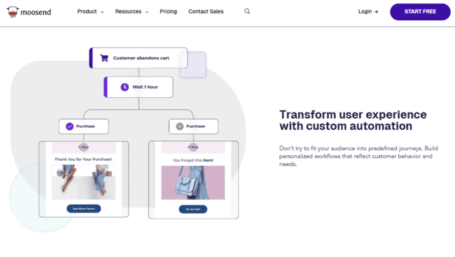 Moosend Kit alternative for affordable automation features