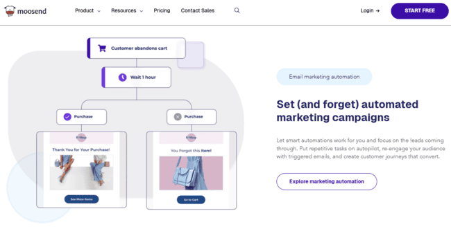 Moosend MailerLite alternative for low-cost marketing automation