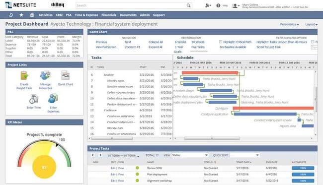 Netsuite enterprise resource planning platform project dashboard