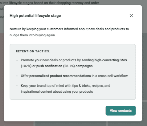 Omnisend Customer Lifecycle Stage Retention Tactics