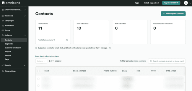 Omnisend contact management