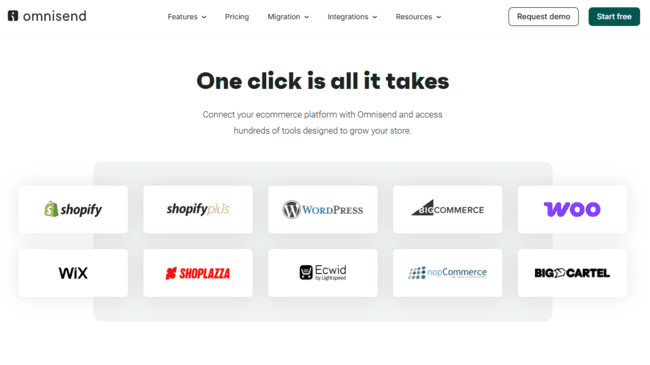 Omnisend ecommerce marketing alternative to MailerLite