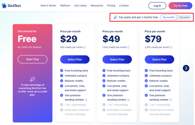 Página de precios de marketing por SMS de SlickText costes de los planes