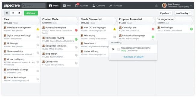 Pipedrive visual sales pipeline