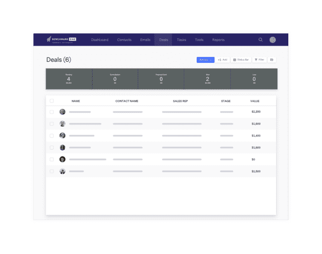 Pipeline de acuerdos del crm de ventas BenchmarkONE
