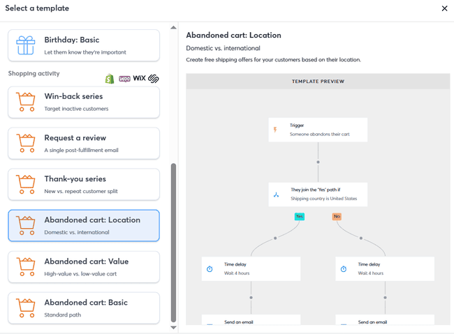 Plantilla de automatización de carritos abandonados de Constant Contact
