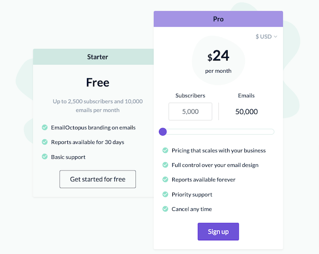 EmailOctopus : avis des plans de tarification, outil d'email marketing abordable et discount
