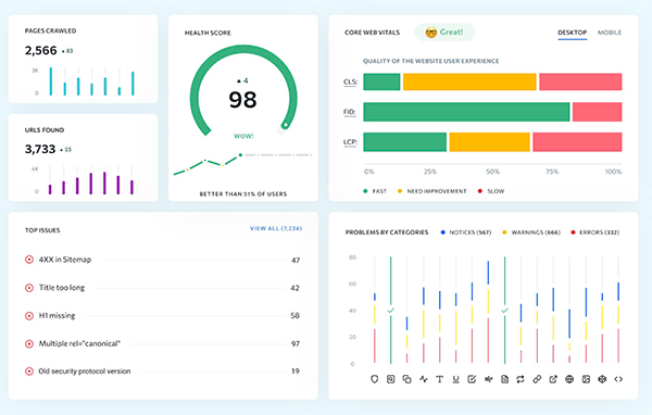 SE ranking SEO reporting tool dashboard