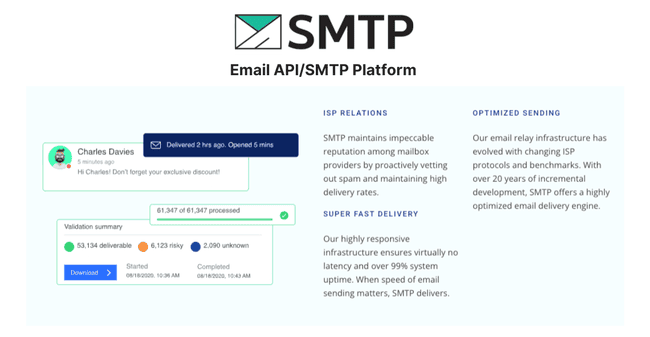 SMTP.com core features