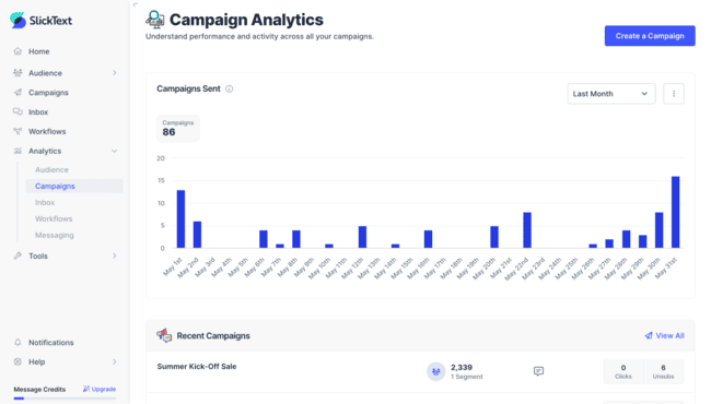 SlickText campaign analytics