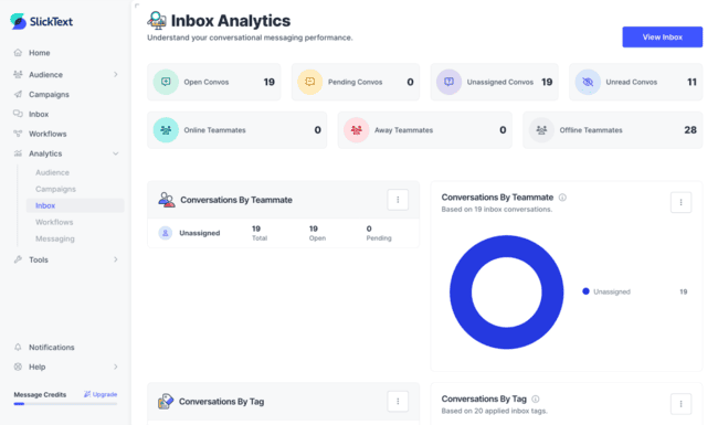 SlickText inbox analytics