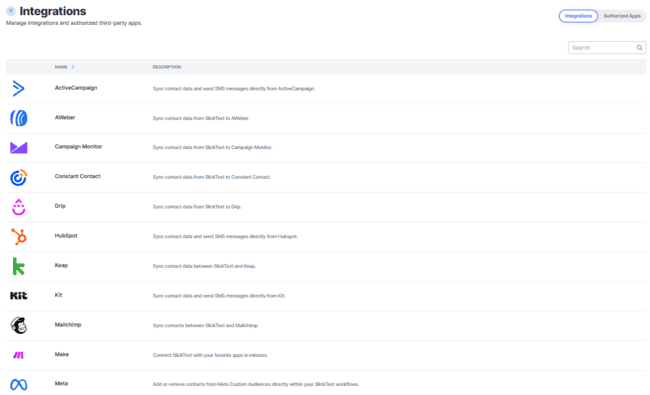 SlickText integrations
