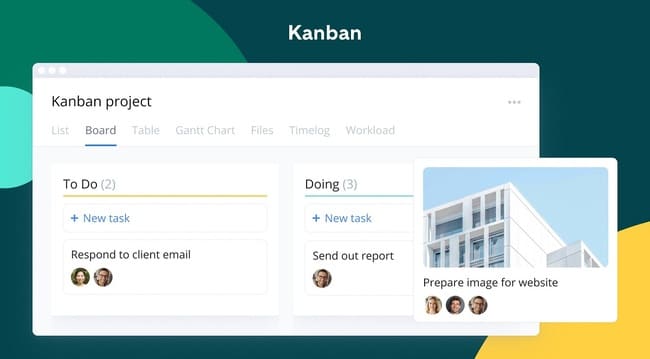 Wrike cloud-based project management Kanban project