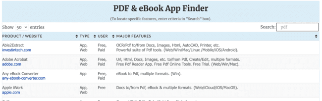 Zinepal ebook app directory interface