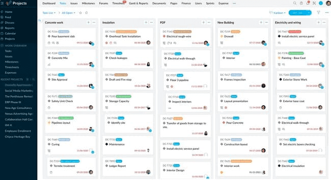 Zoho projects software de gestión de proyectos