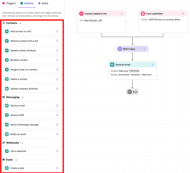 adding multichannel messaging steps in automation workflow Brevo review