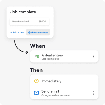 automating personalized messages in Keap