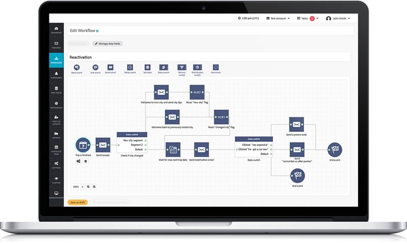 Automated email Marketing workflow