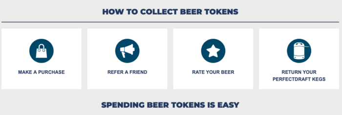 beer hawk loyalty point collection