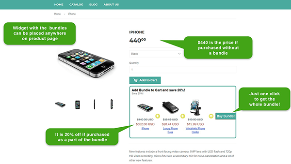 bundle upsell sample illustration