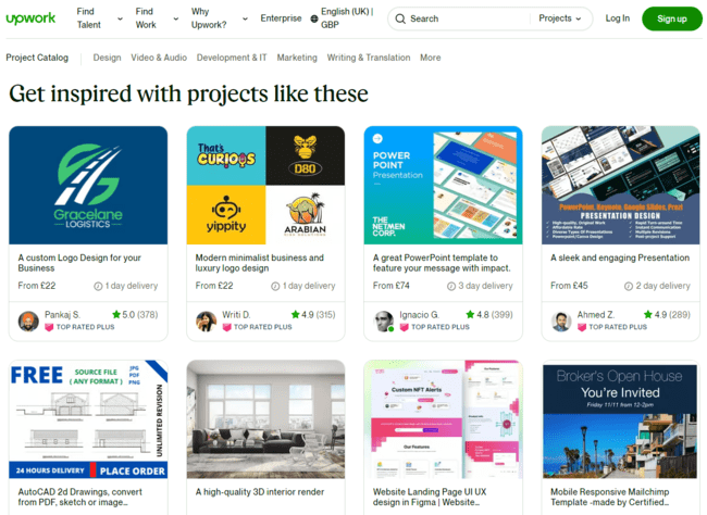 catálogo de proyectos de Upwork mejores plataformas freelance de marketing