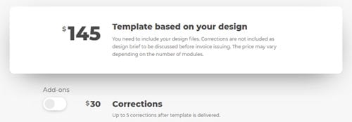 custom email marketing template costs