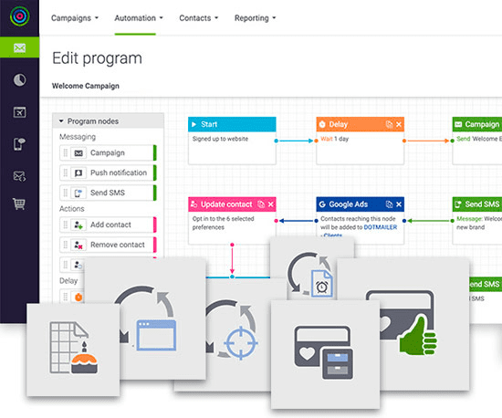 dotdigital activador de campañas de correo electrónico B2C competidor de hubspot