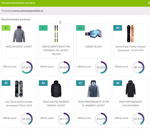 ecommerce recommendation engine affinity score