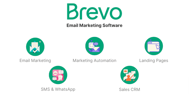 email marketing for real estate-Brevo software features