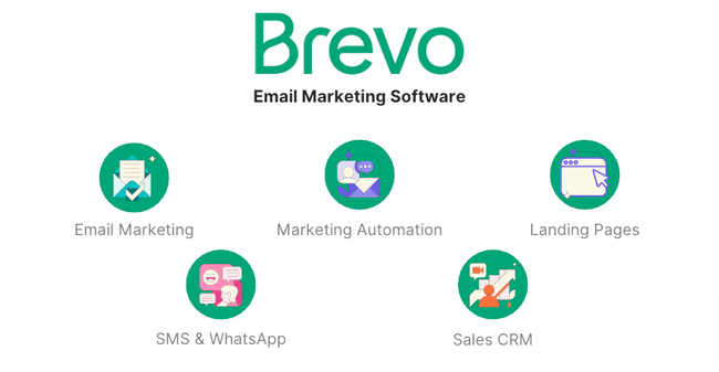 email marketing para el sector inmobiliario- funciones del software Brevo