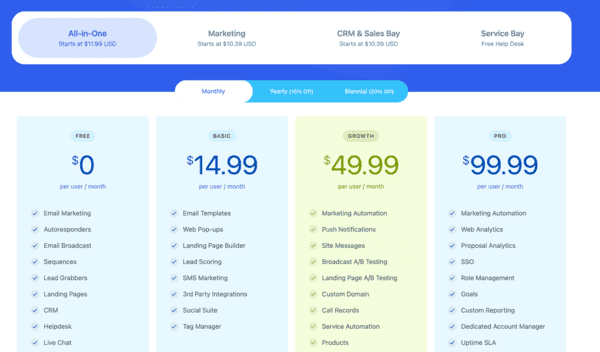 engagebay review 4 pricing plans