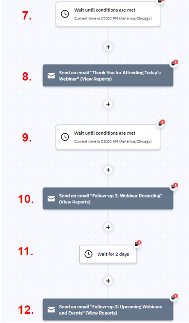 flujo de trabajo automatizado de correo electrónico de seguimiento postwebinar