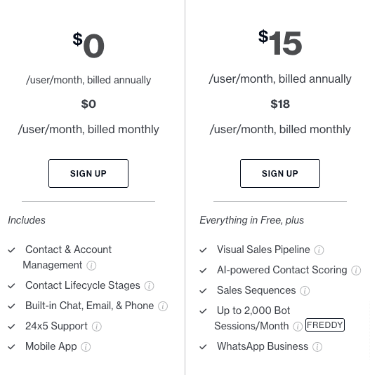 free-cheap-CRM-plans-Freshsales.png