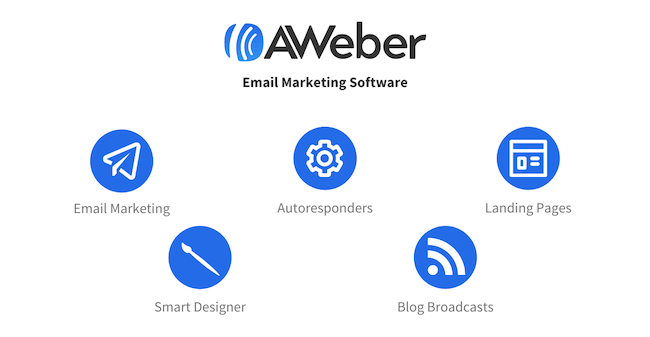 funciones más importantes de AWeber email marketing software reseña