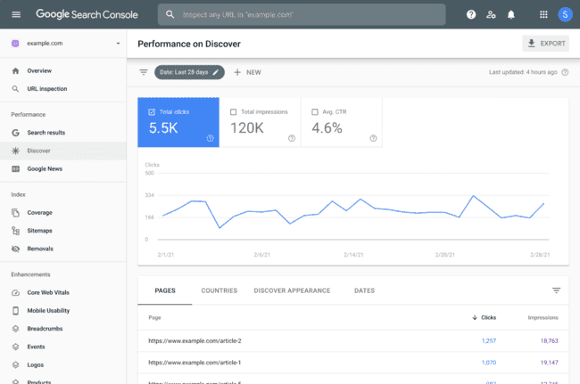 herramienta SEO Google Search Console