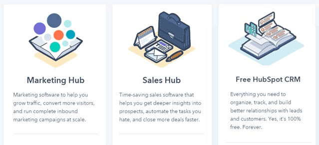 hubspot marketing hub ventas hub CRM gratuito