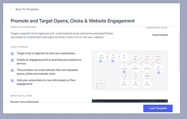 modelo de automação com várias opções