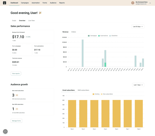 panel de análisis e informes de Omnisend