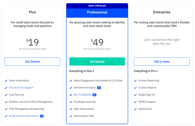 planes y suscripciones a ActiveCampaign crm
