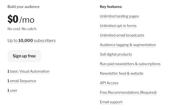 resumen del plan gratuito newsletter de Kit