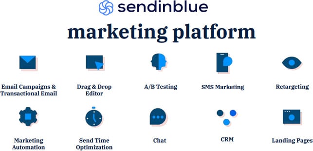 sendinblue marketing platform