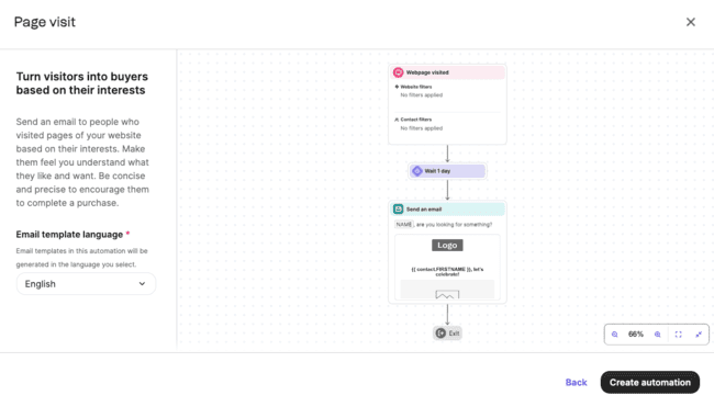 site visitors email automation workflow
