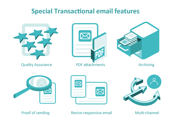 special transactional email features
