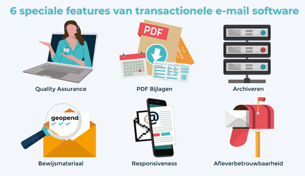 speciale email features transactionele email