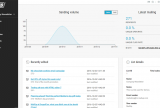 Mailup statistics dashboard