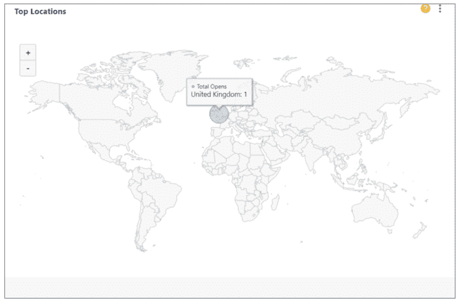 tracking campaign activity by location